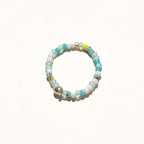 Blue Sky Ring - B18